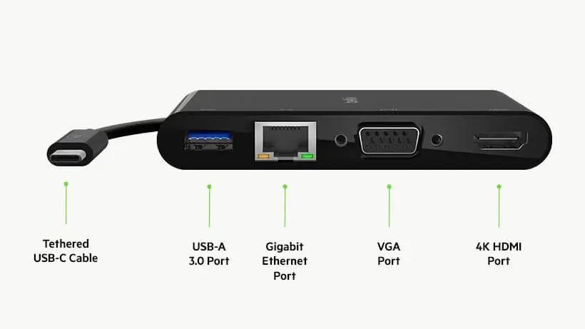 מתאם מולטימדיה USB-C 5-in-1 Hub - חברו הקרינו והפעילו