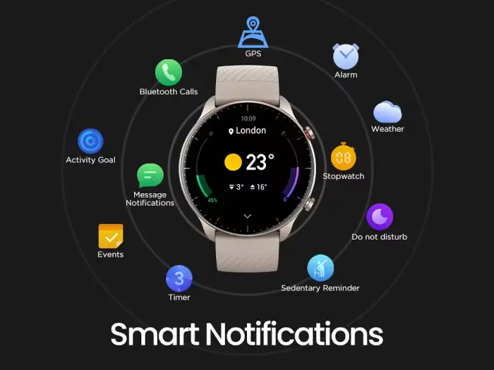 HUAMI GTR2 - Smart Notifications