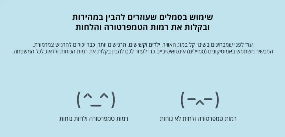 שימוש בסמלים להבנה במהירות רמות של טמפרטורה ולחות