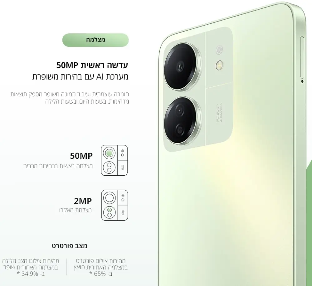 עדשה ראשית 50MP