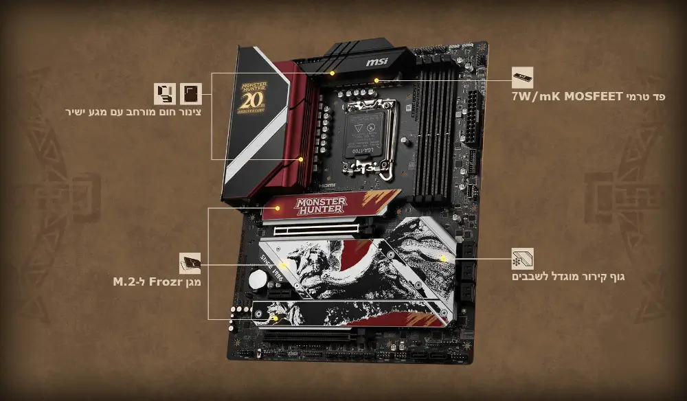 לוח אם דגם MPG Z790 EDGE Monster Hunter Edition מבית MSI