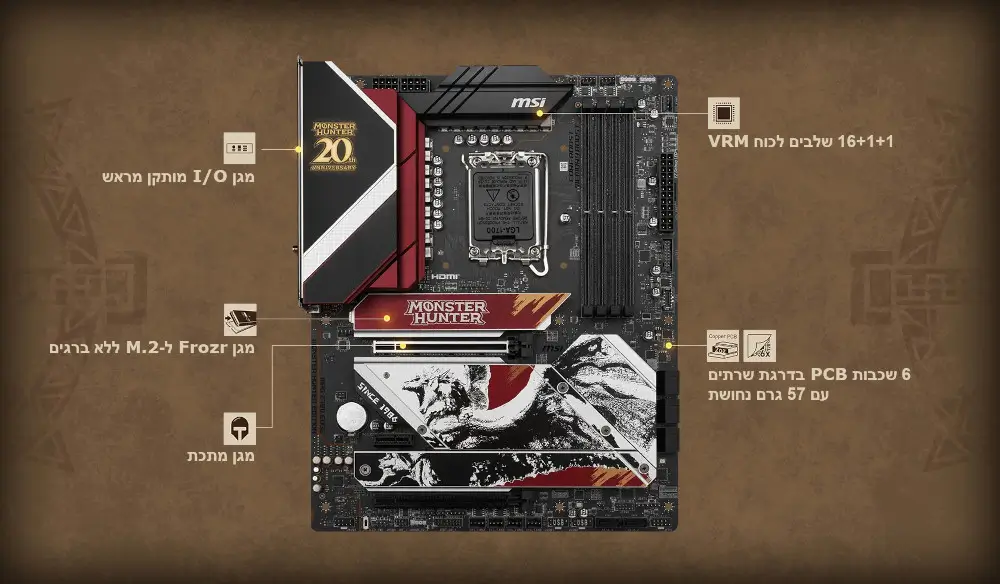 לוח אם דגם MPG Z790 EDGE Monster Hunter Edition מבית MSI