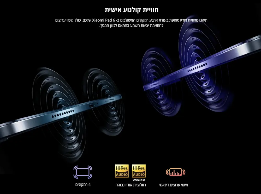 חוויית קולנוע אישית