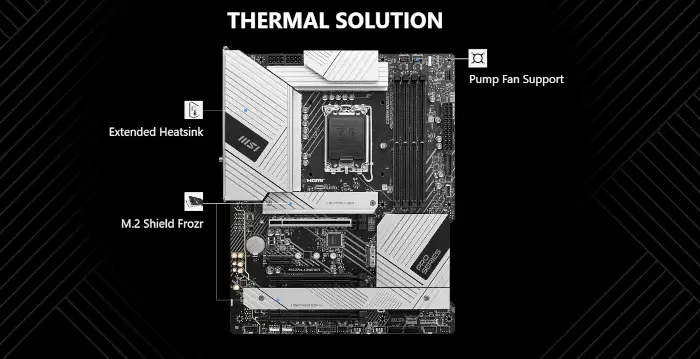 Z790-A-Max Thermal Solution 