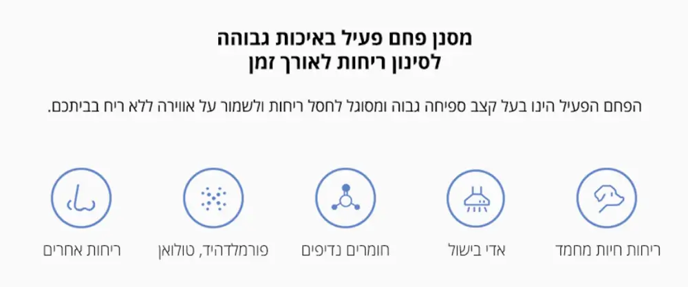 מסנן פחם יעיל לסינון ריחות לאורך זמן