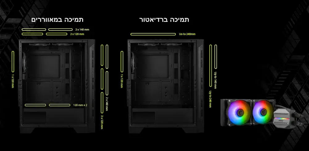 מארז מחשב דגם MAG Forge 120A AirFlow מבית MSI