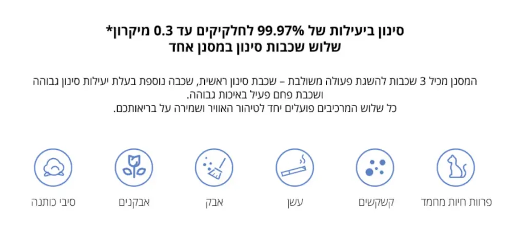 שלוש שכבות סינון במסנן אחד