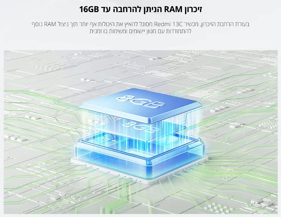 זיכרון RAM הניתן להרחבה עד 16GB