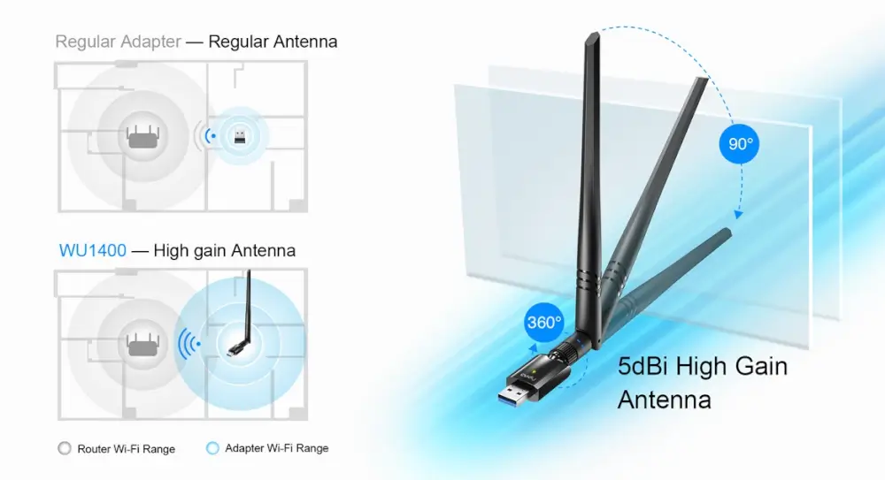 מתאם אלחוטי USB WU1400