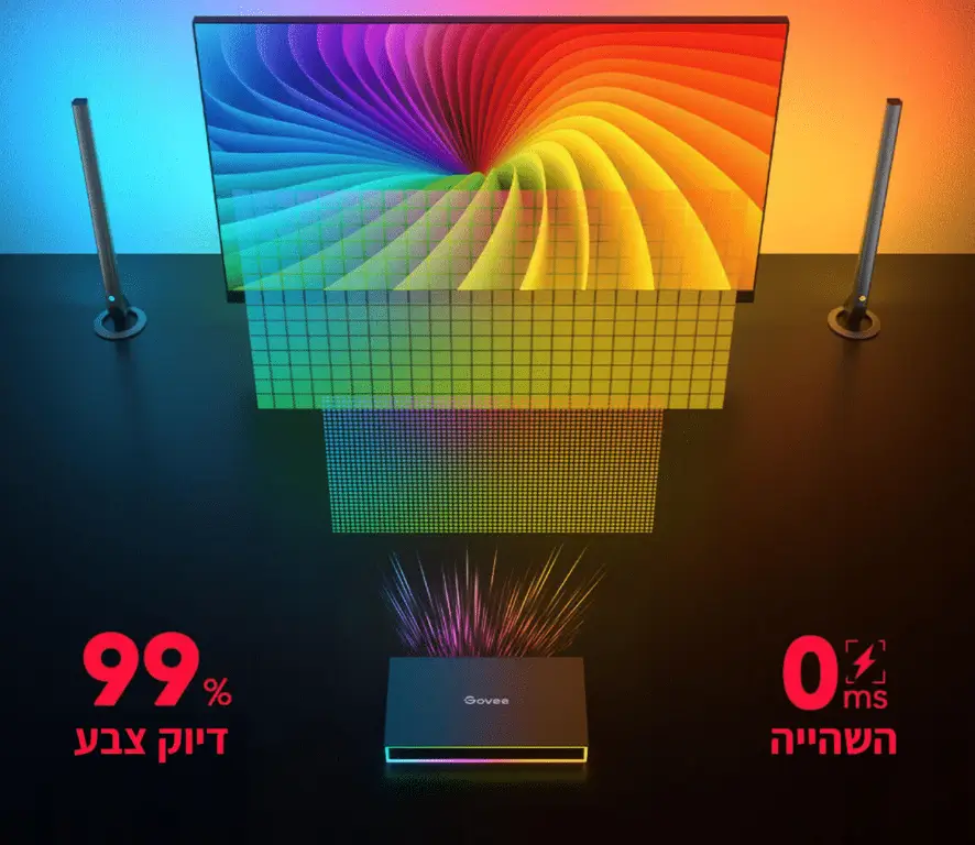 דיוק צבע של 99%