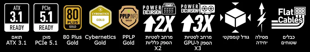 ספק כוח דגם MAG A1000GL PCIe5 מבית MSI