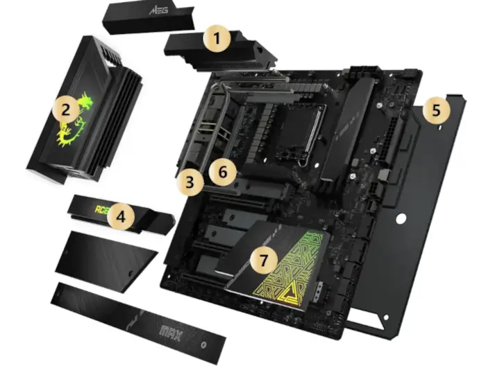 Custom Cooling Sinks 