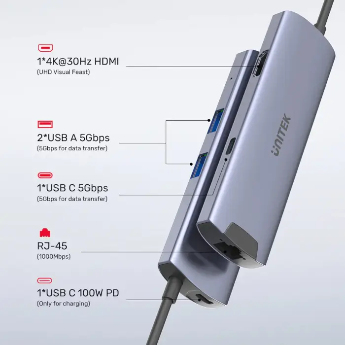 רכזת Multiport 6 in 1