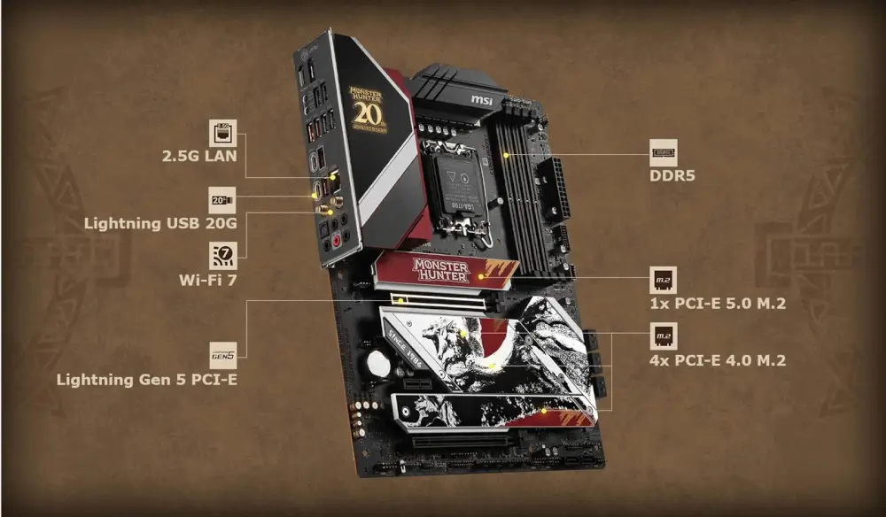 לוח אם דגם MPG Z790 EDGE Monster Hunter Edition מבית MSI