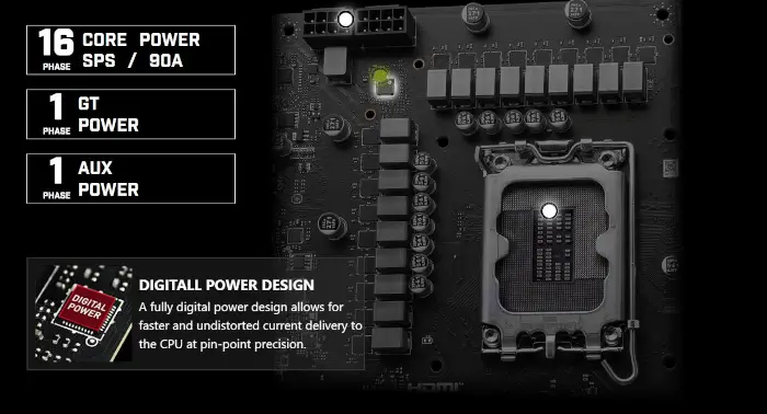 MAG Z790 Tomahawk Max WIFI Power