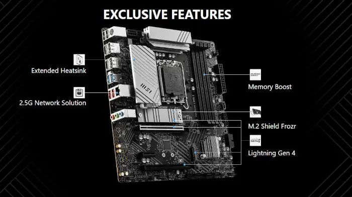 Extended Heatsink