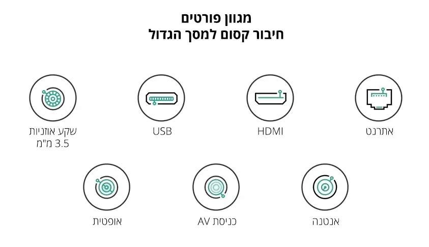 מגוון פורטים