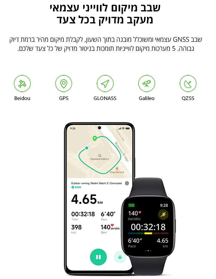 שבב מיקום לווייני עצמאי , מעקב מדויק בכל צעד