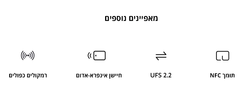 מאפיינים נוספים