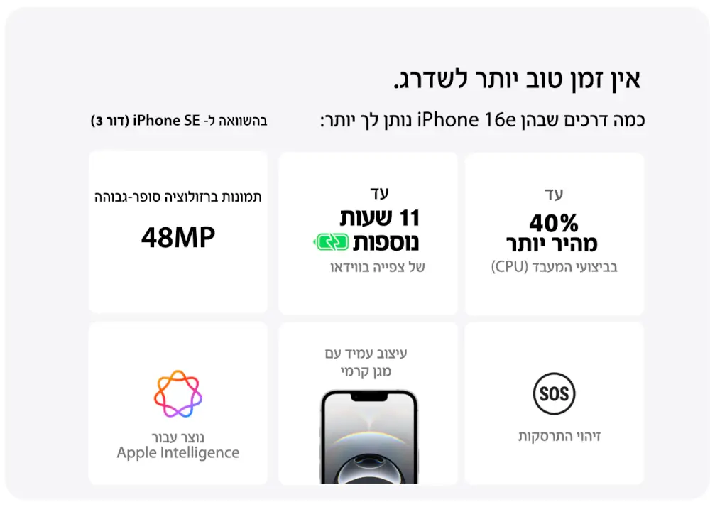 iPhone 16e - יתרונות