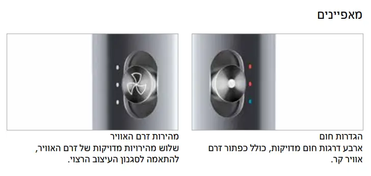 מאפיינים