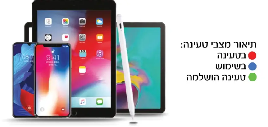 תיאור מצבי טעינה