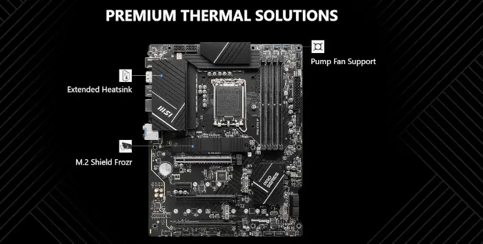 PRO Z790-P Thermal Solutions