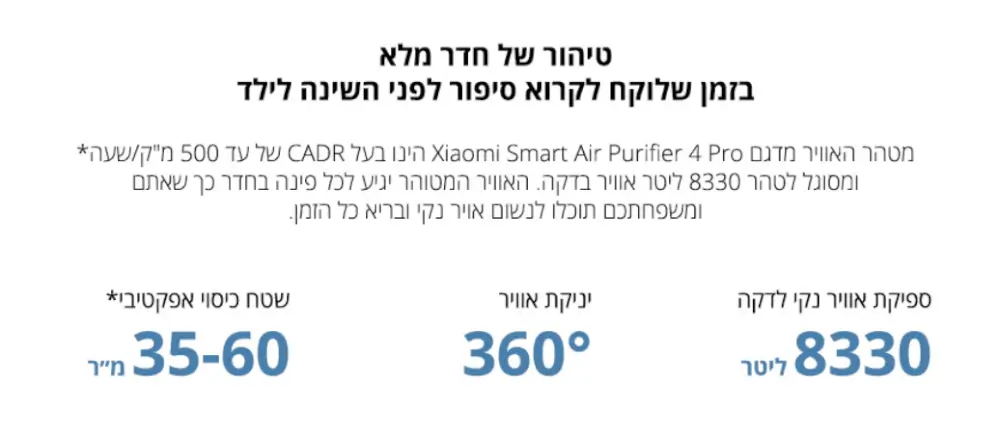 טיהור של חדר מלא