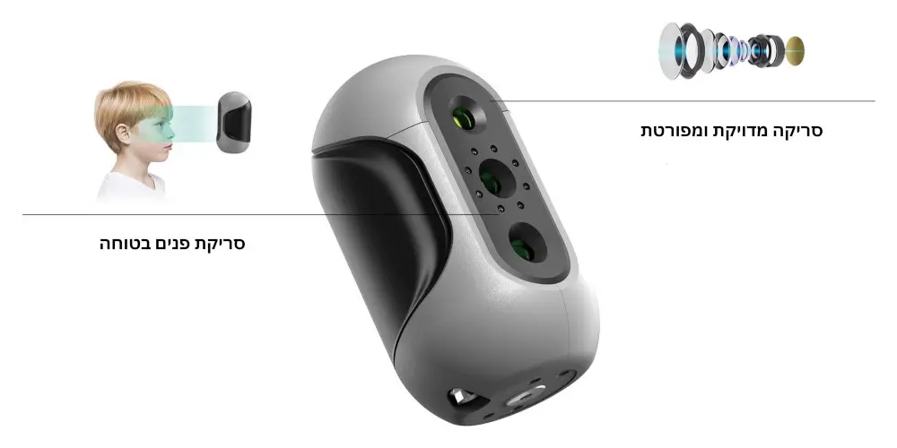 mole 3D scanner