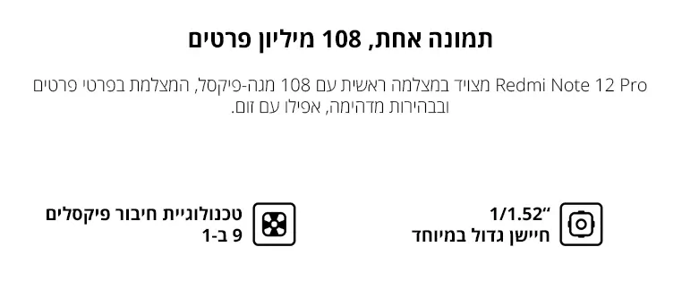 תמונה אחת 108 מיליון פרטים