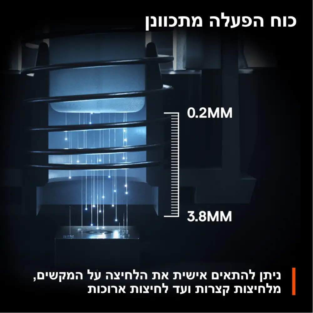 יכולת התאמה אולטימטיבית