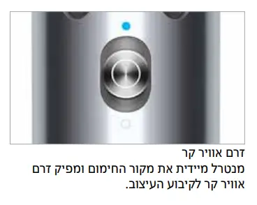 מאפיינים