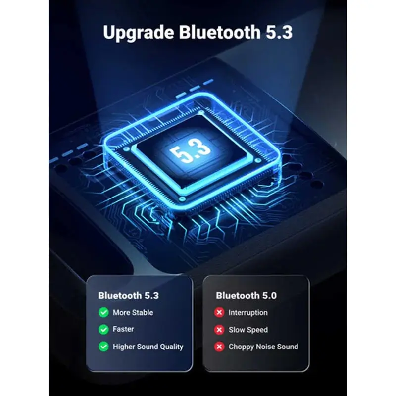 מתאם למחשב USB Bluetooth 5.3 