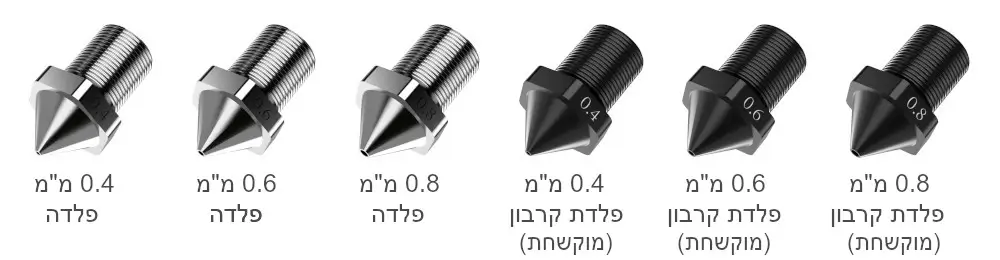 FLASHFORGE CREATOR 3 PRO פיות פלדה ופלדת קרבון