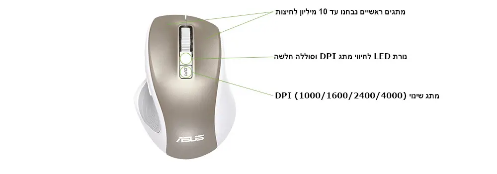 עכבר אלחוטי דגם MW202 מבית Asus 