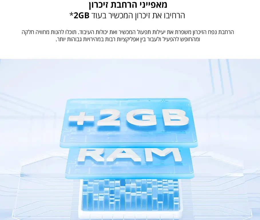 מאפייני הרחבת זיכרון