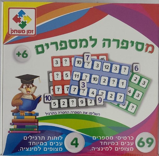 מסיפרה למספרים